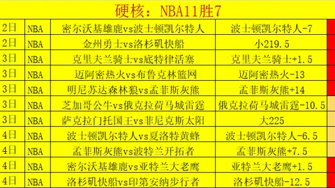 大乐透期号专家质合分析推荐：爵士VS尼克斯前瞻