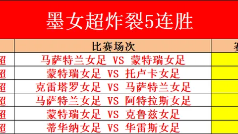 全国速度轮滑锦标赛杭州启幕，顶尖选手竞技展速滑风采